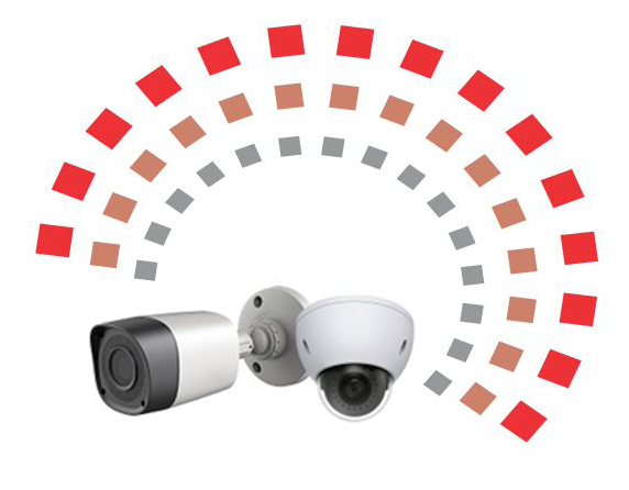 CCTV & IP Surveillance