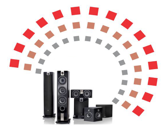 Home Theatre & Lifestyle